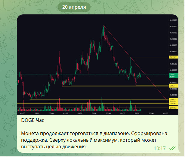 Скрин из madeyourtrade | club