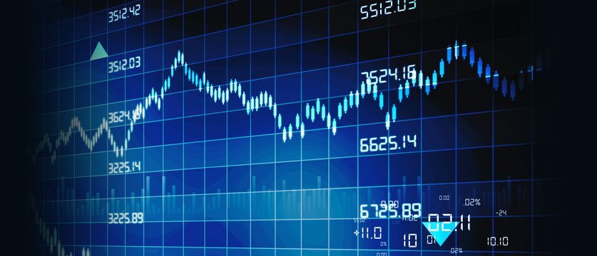 Технический анализ фондового рынка и рынка форекс