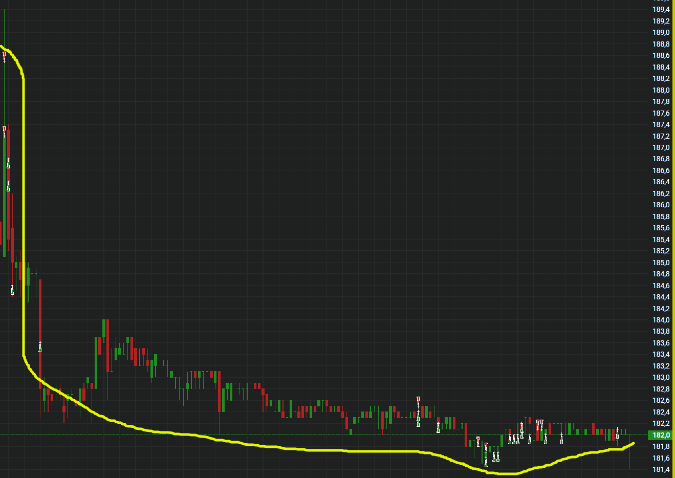 FixPrice 5мин