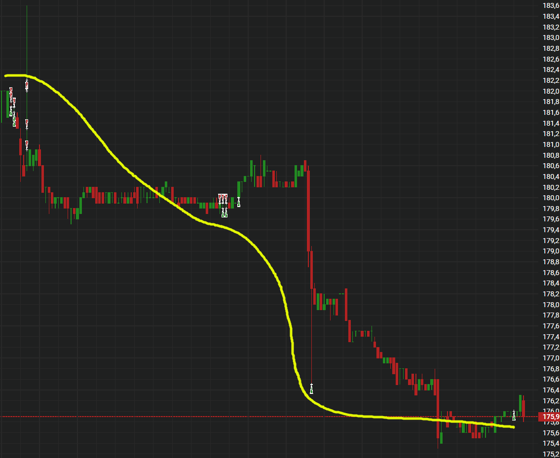 FixPrice 5мин 23.10.2024